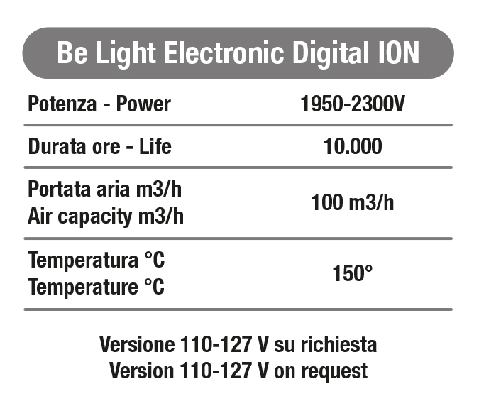 BE LIGHT DIGITAL IONIC
