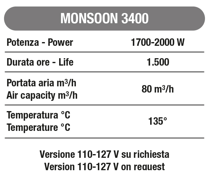 MONSOON 3400