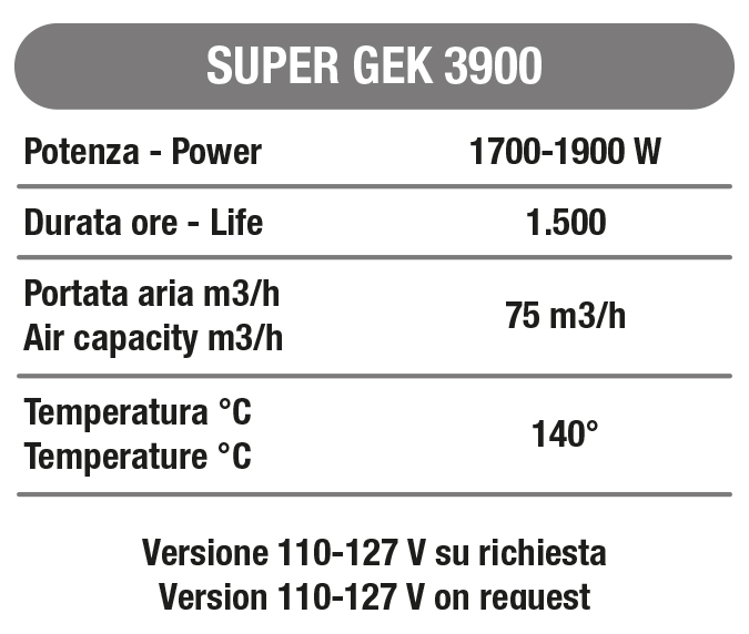 SUPER GEK 3900